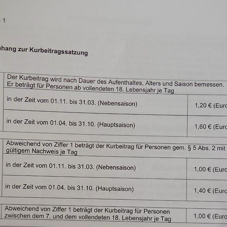 Ferienwohnung Am Teutohang Tecklenburg Eksteriør billede