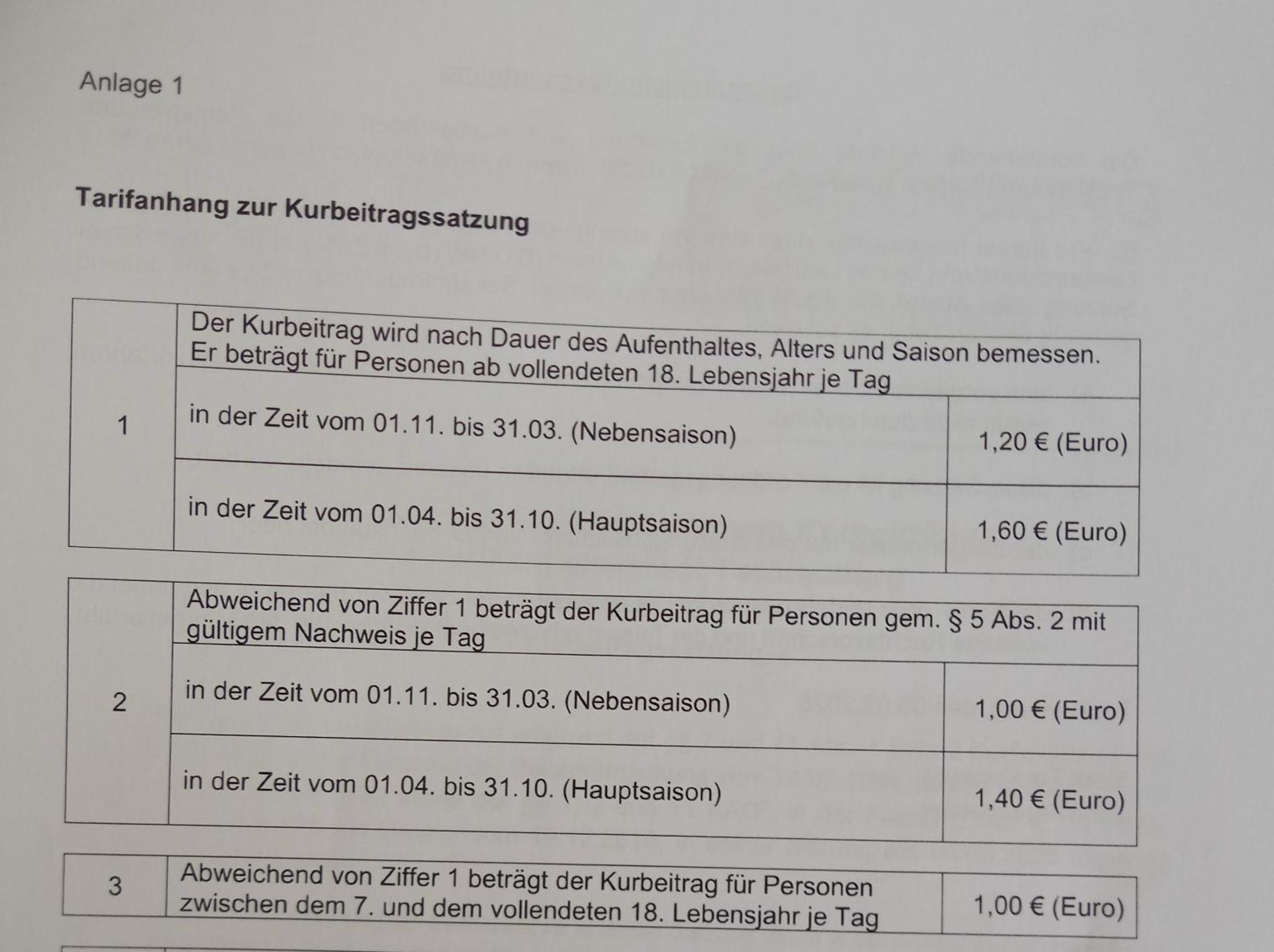 Ferienwohnung Am Teutohang Tecklenburg Eksteriør billede